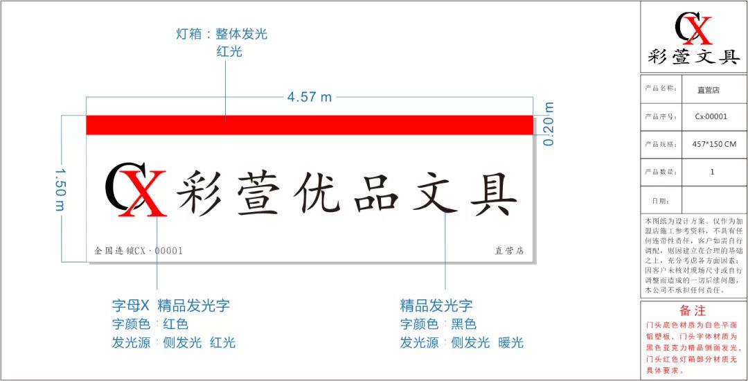 文具店裝修設(shè)計(jì)要素